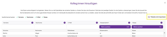 titel